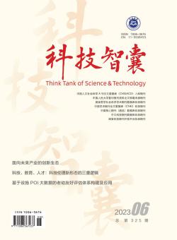 科技智囊期刊